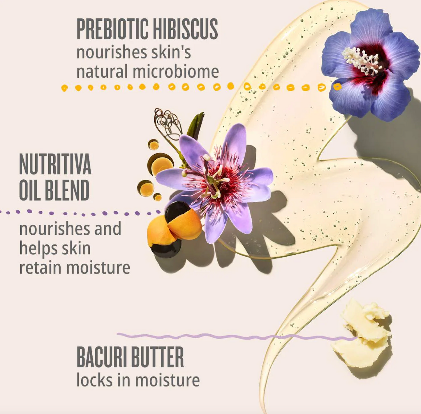 Sol de Janeiro Delícia Drench™ Shower Oil