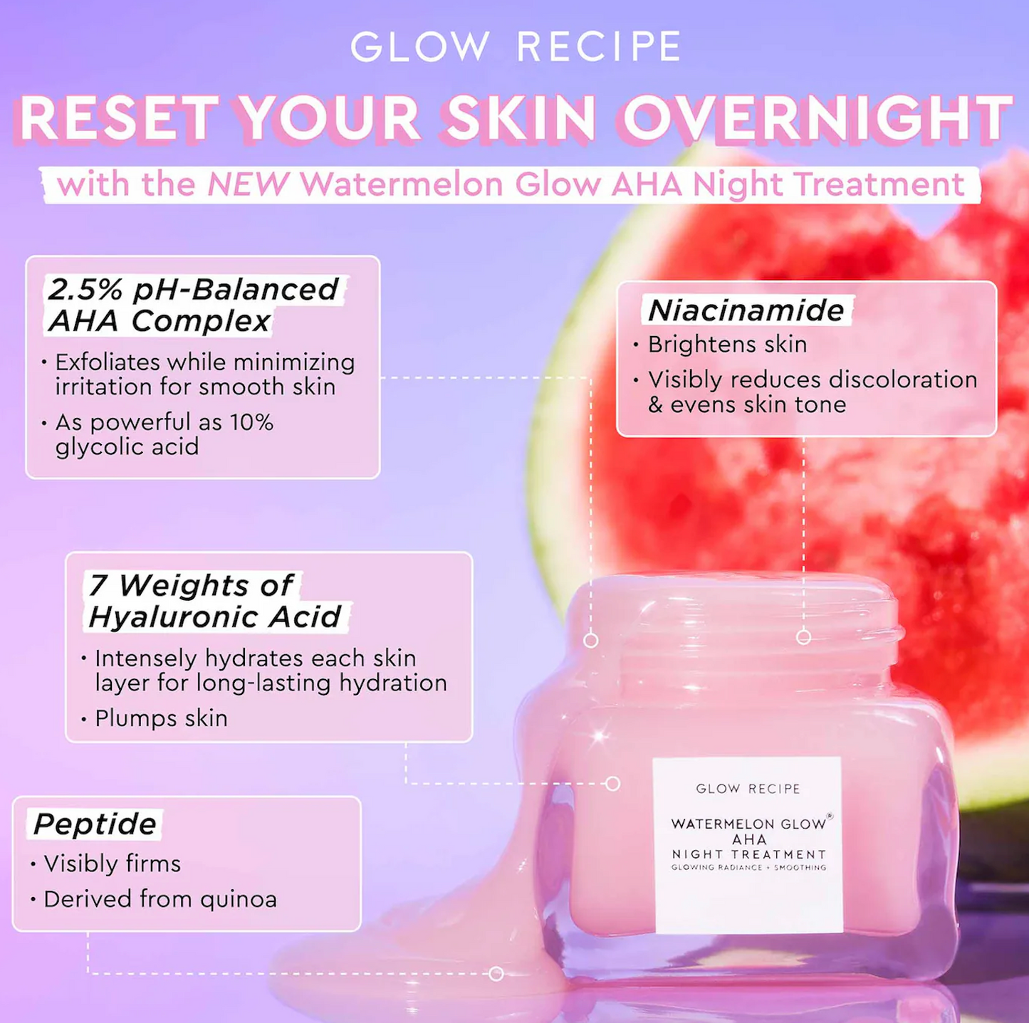 Glow Recipe Watermelon Night Treatment