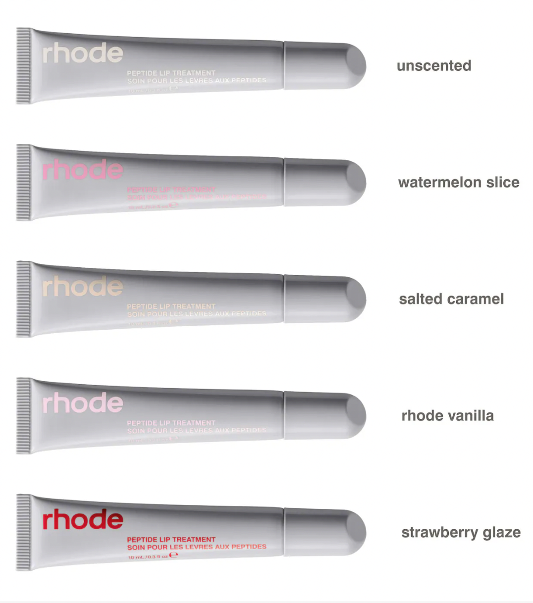 Peptide Lip Treatment